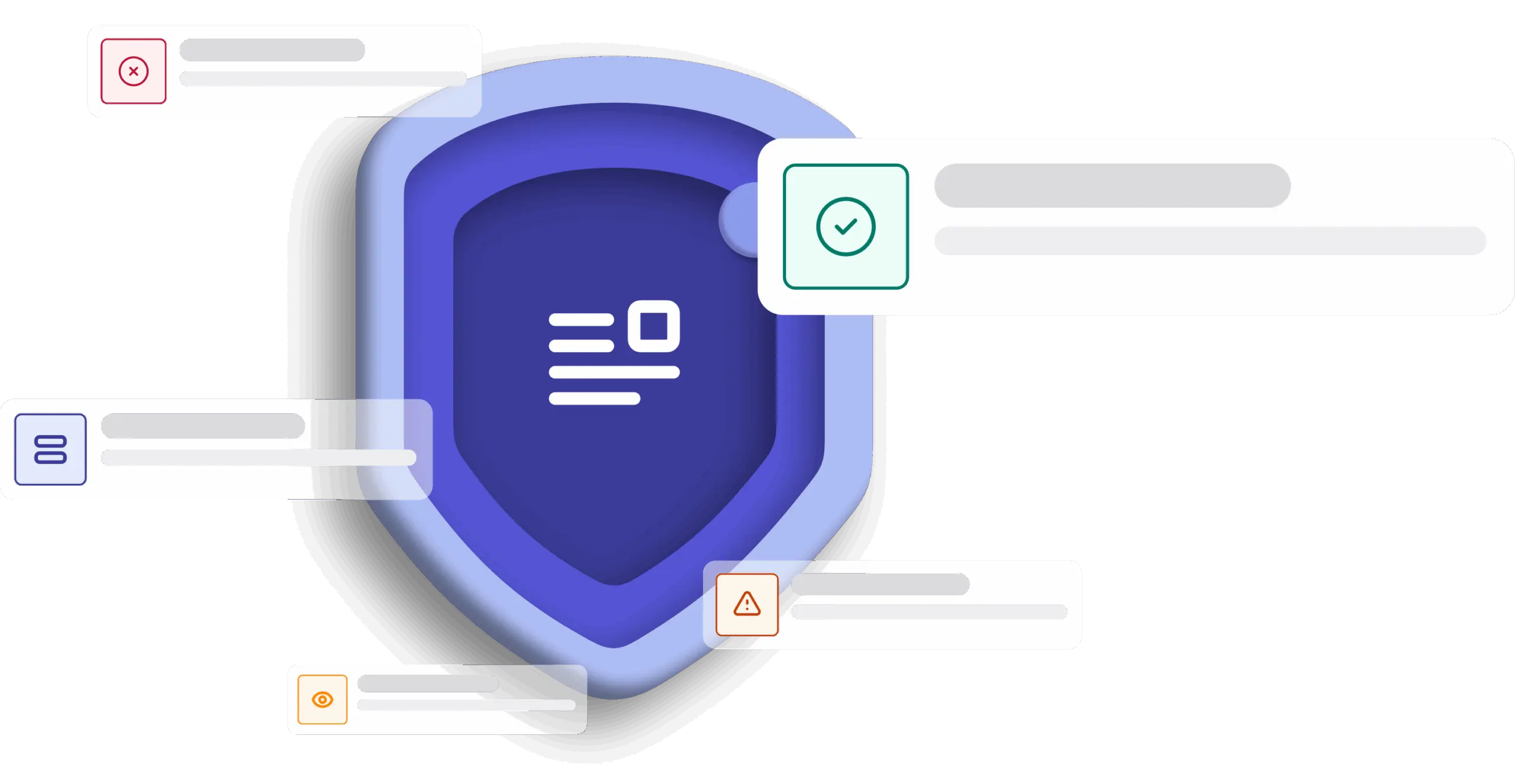 Initiation and project setup with AI risk assessment and classification